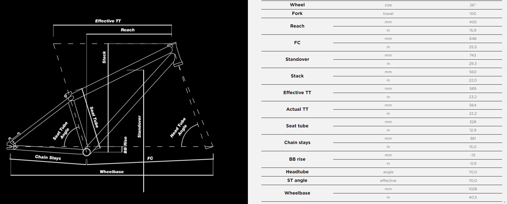 Metropolis 3 - Dirtbike - Schwarz - Image 4